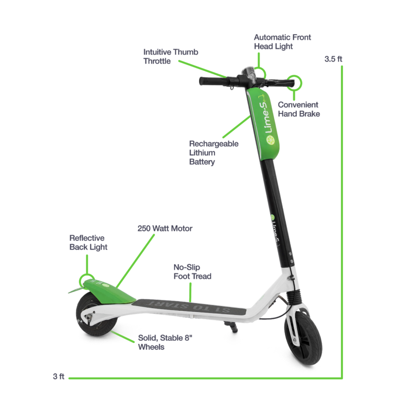 Lime electric scooter with arrows pointing to parts and safety features, including throttle, handlebars, brake, bell, headlight, footboard, safety instructions, charger outlet, battery, kickstand, and rear safety light.