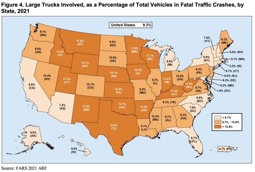 Percent of fatal crashes involving large trucks by state.